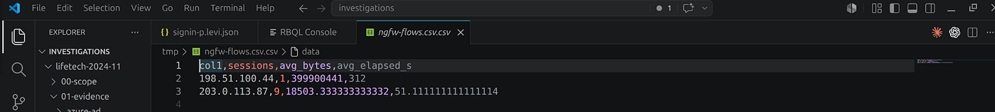 Beacon pattern query results — two external IPs