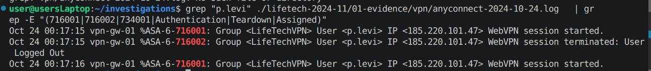 VPN session extraction output