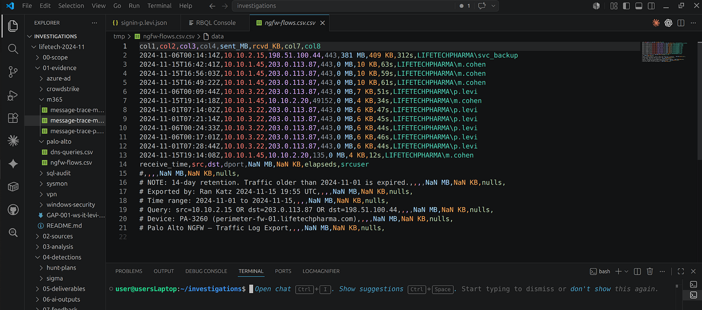 381 MB exfiltration flow highlighted