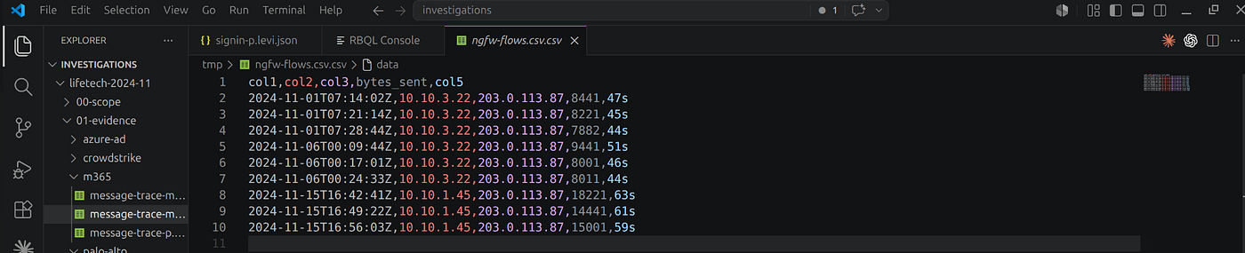 C2 beacon timeline per host