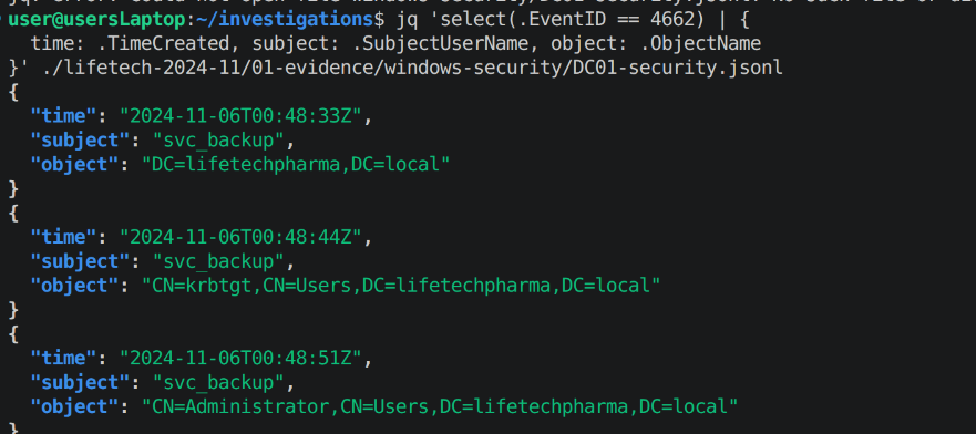 DCSync events extraction