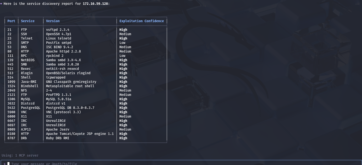 HexStrike AI install configure and run MCP with Gemini OpenAI Cursor Llama — Phase 1: Reconnaissance (Attack Surface Mapping) (view 2)