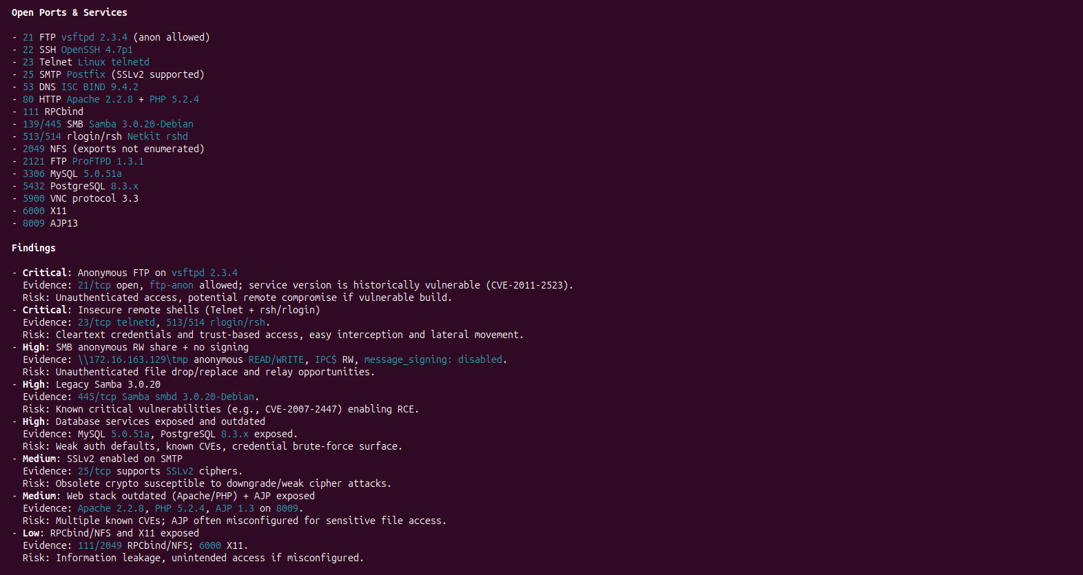 HexStrike OpenAI Codex AI driven exploitation of Metasploitable — Phase 3: Vulnerability Discovery (What Stood Out Immediately)