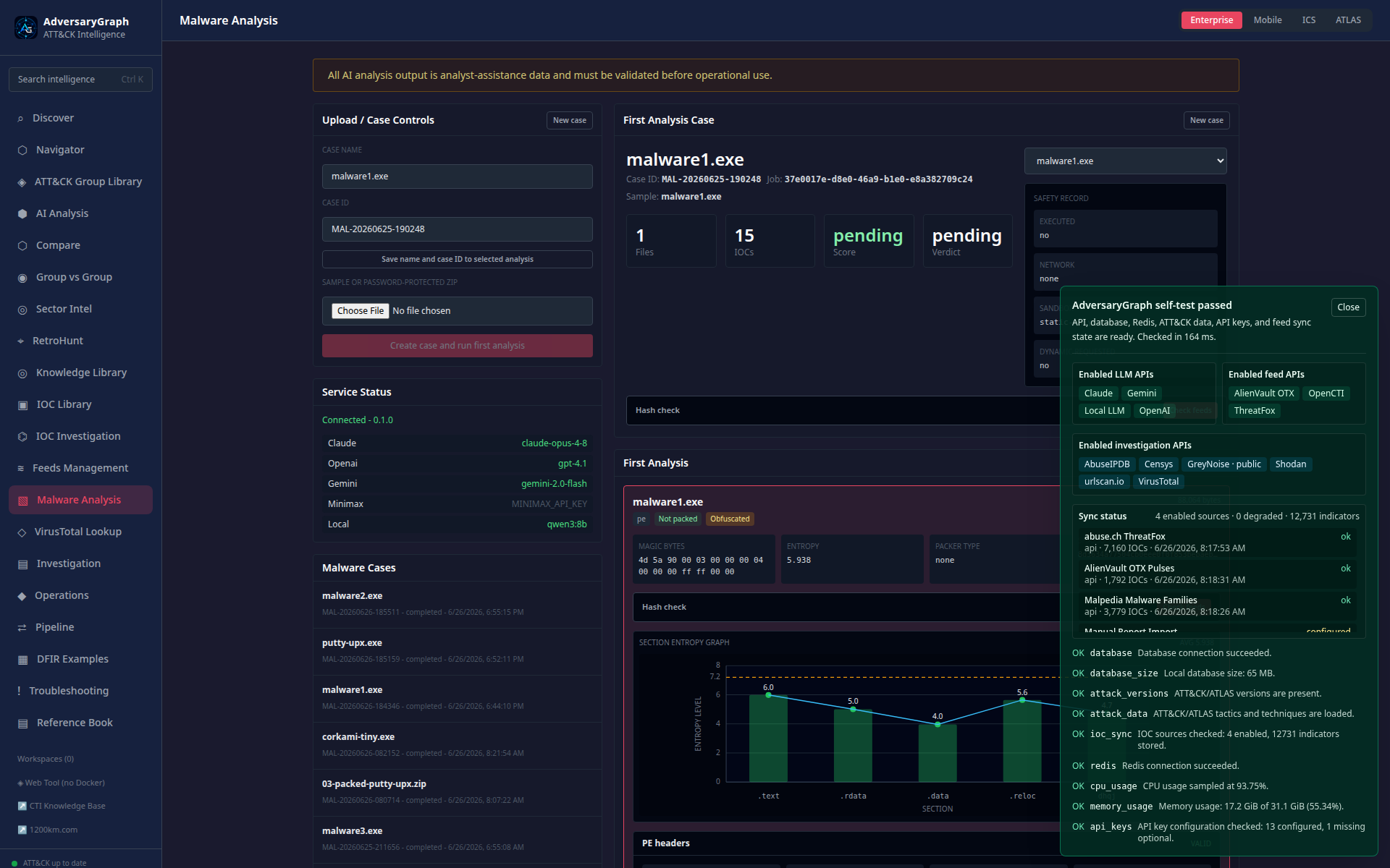Malware Analysis dashboard