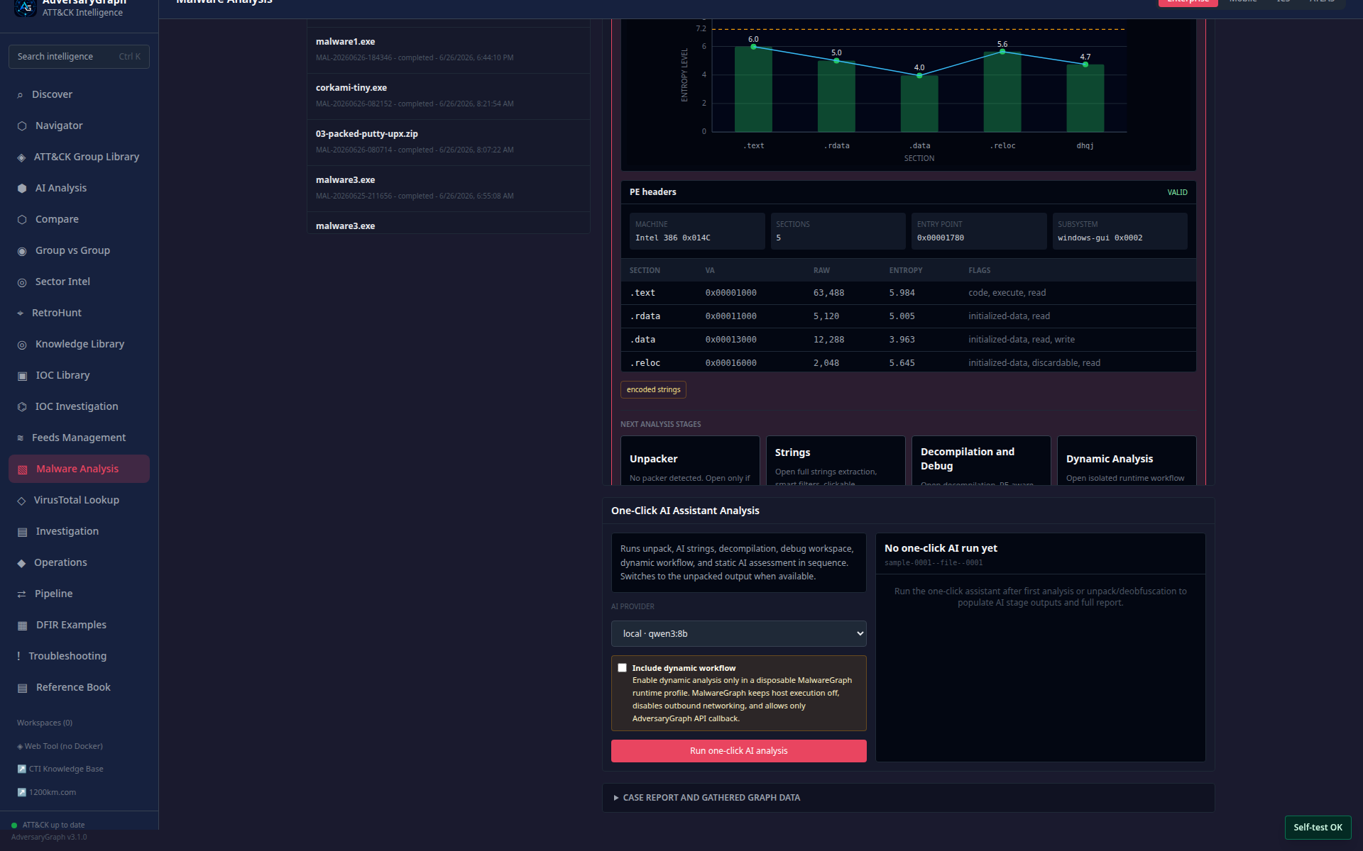 First-analysis tools