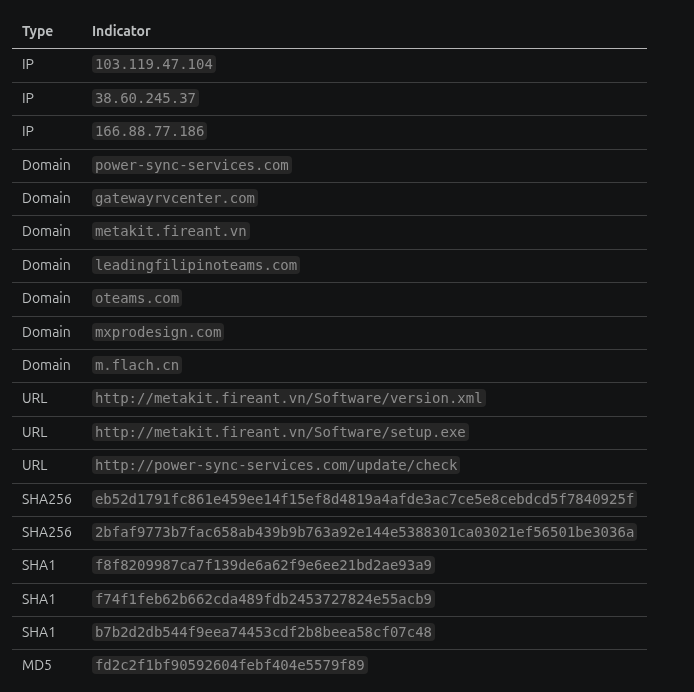 EDR IOC extraction