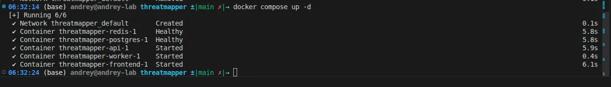 Terminal command output