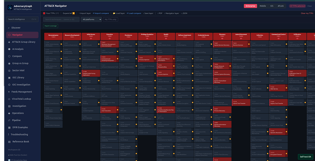 Investigation workspace with merged logs, behaviors, TTPs, and IOCs