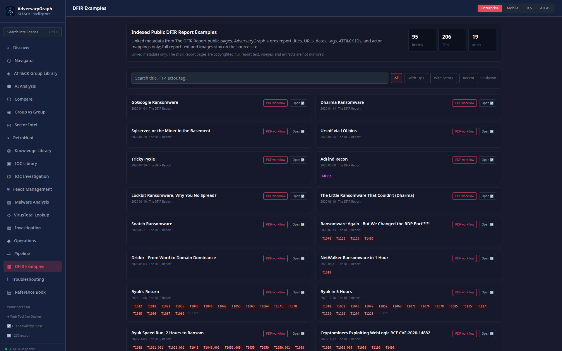 DFIR Examples