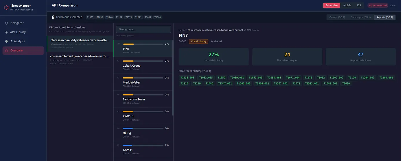 Stored report comparison