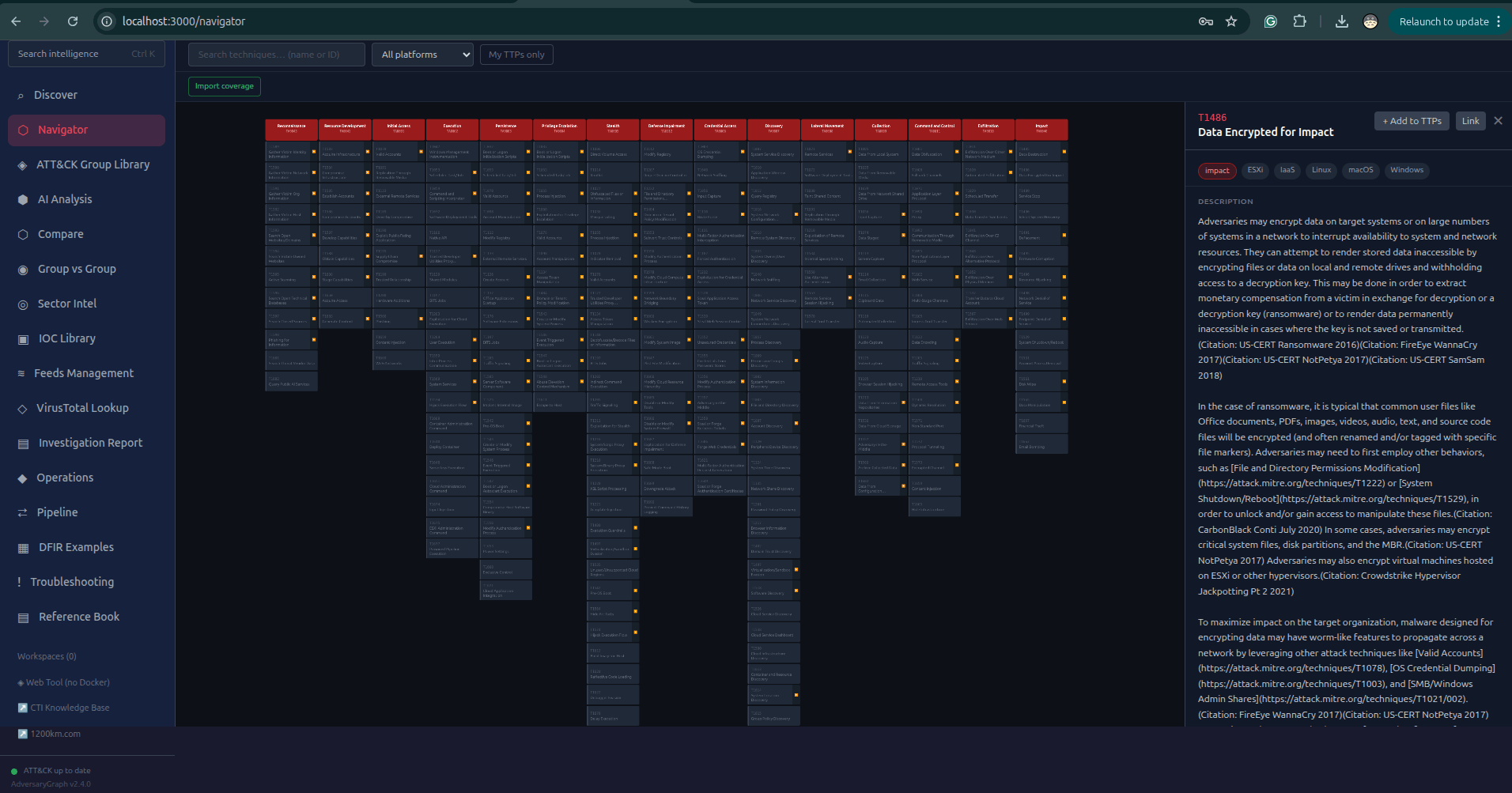 Compare Incident TTPs to Actors workflow