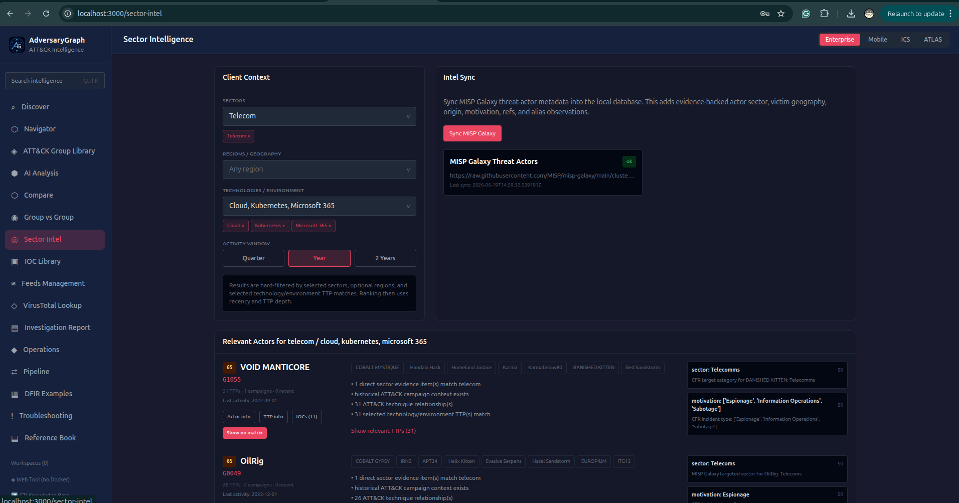 Build Sector Threat Brief workflow