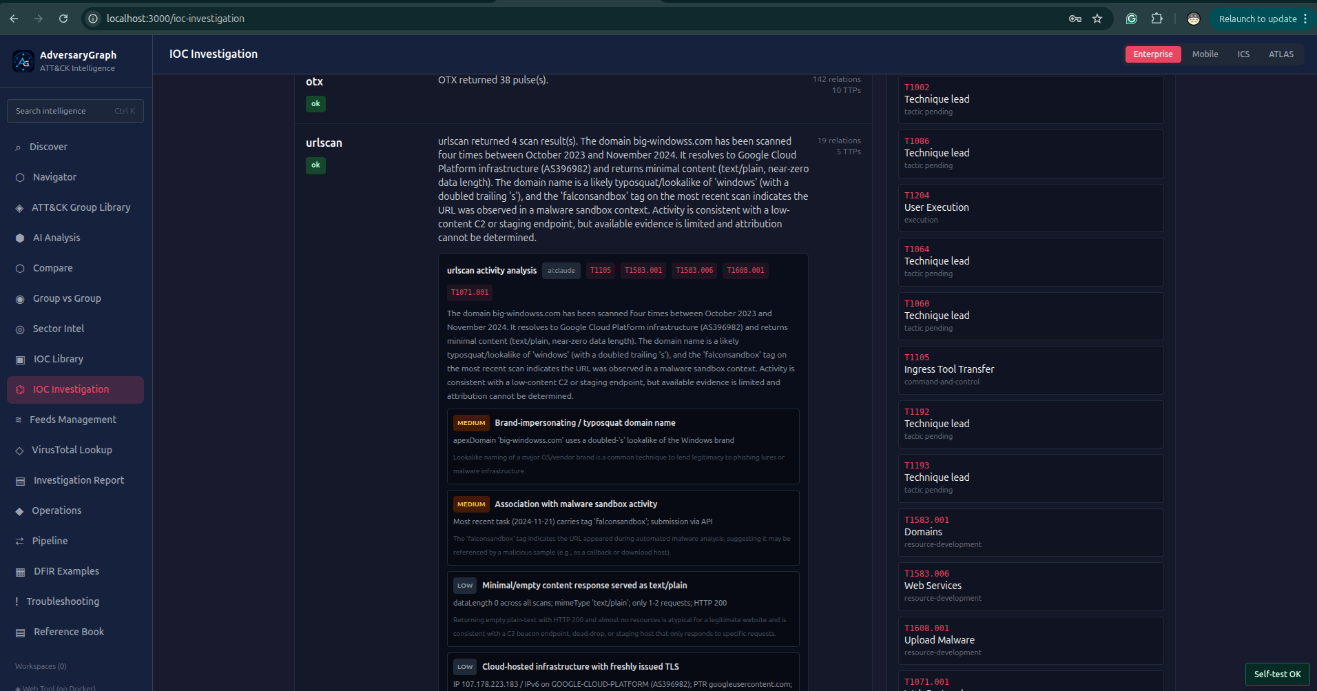 urlscan activity analysis showing suspicious domain behavior, risk observations, and ATT&CK TTP leads