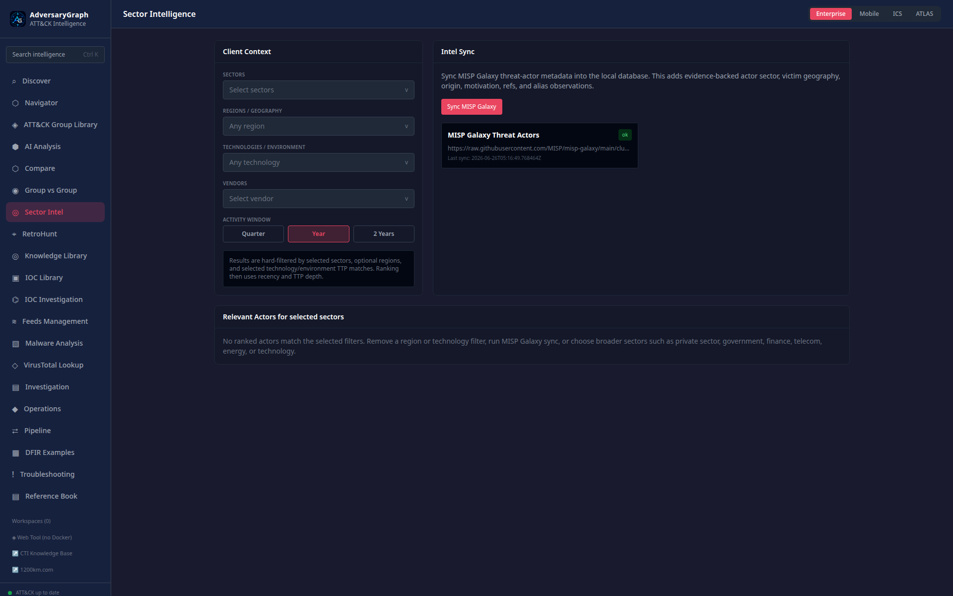 Sector Intelligence page with actor and technique context