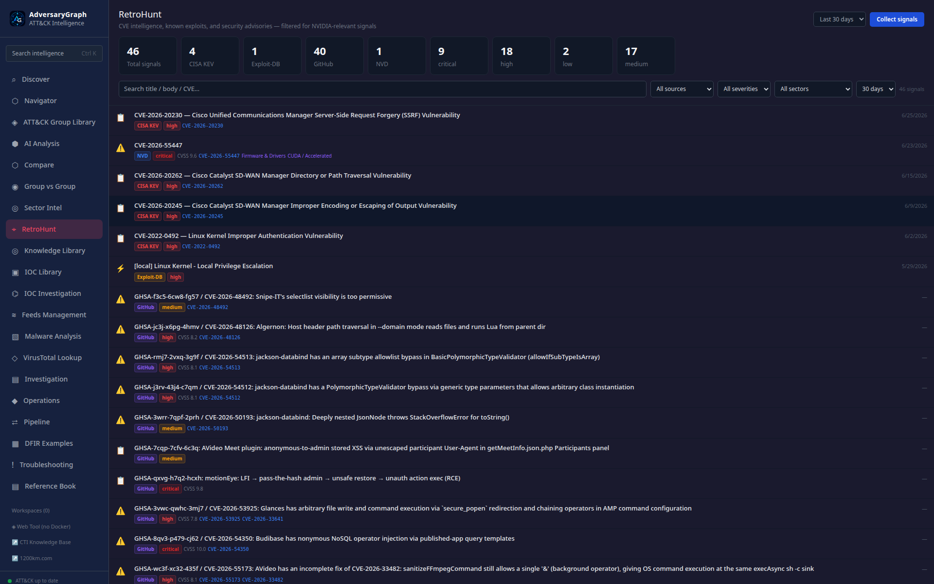 Retrohunt workflow for searching reviewed indicators in historical telemetry