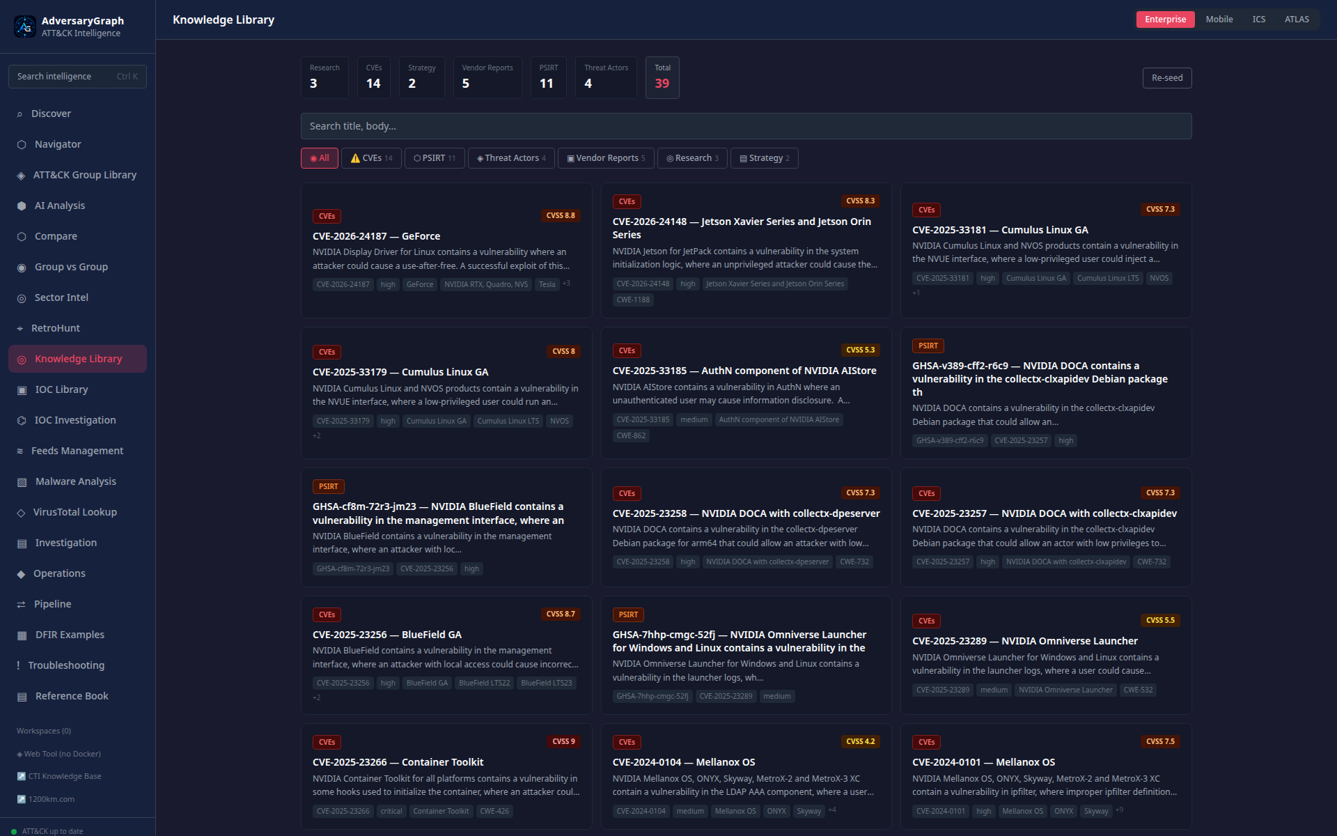 Knowledge Library with searchable threat intelligence records