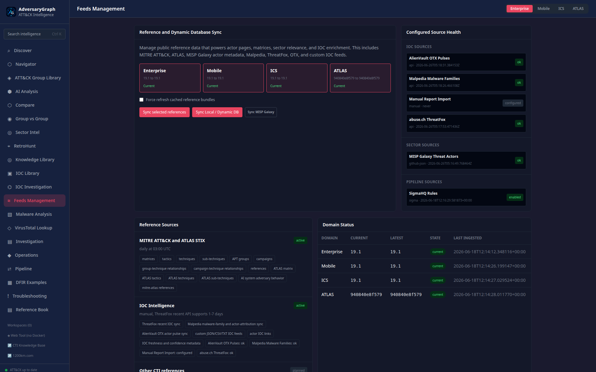 Feeds Management sync and source controls