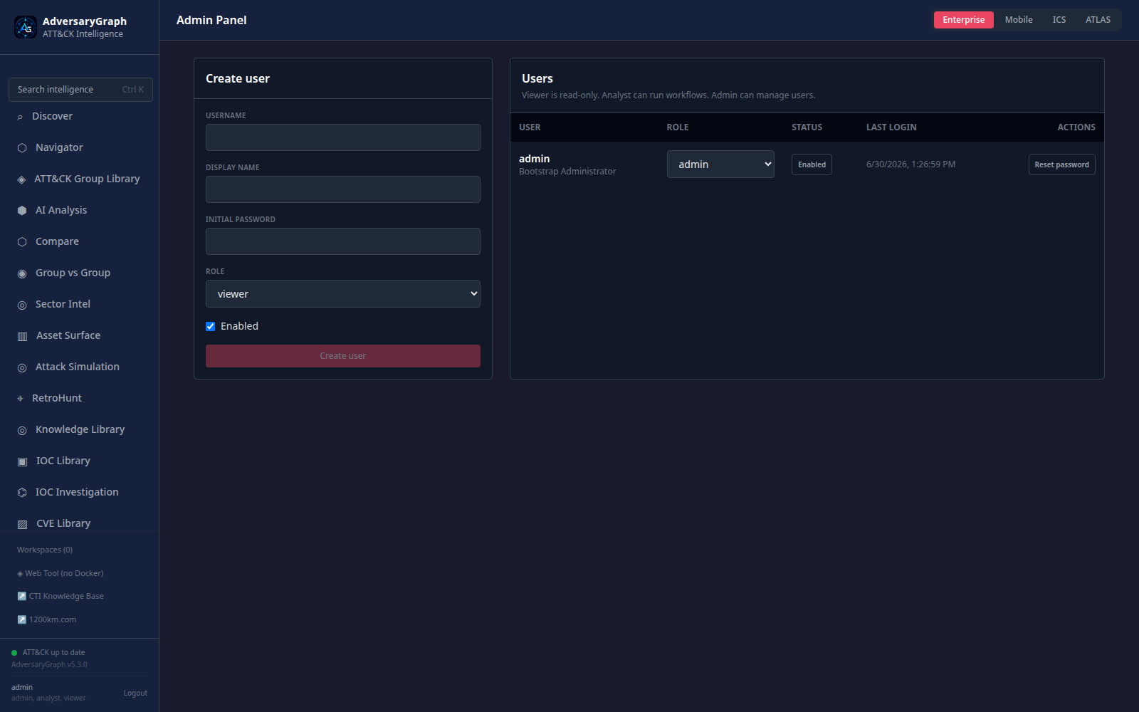 Admin Panel showing users roles account enablement and reset controls