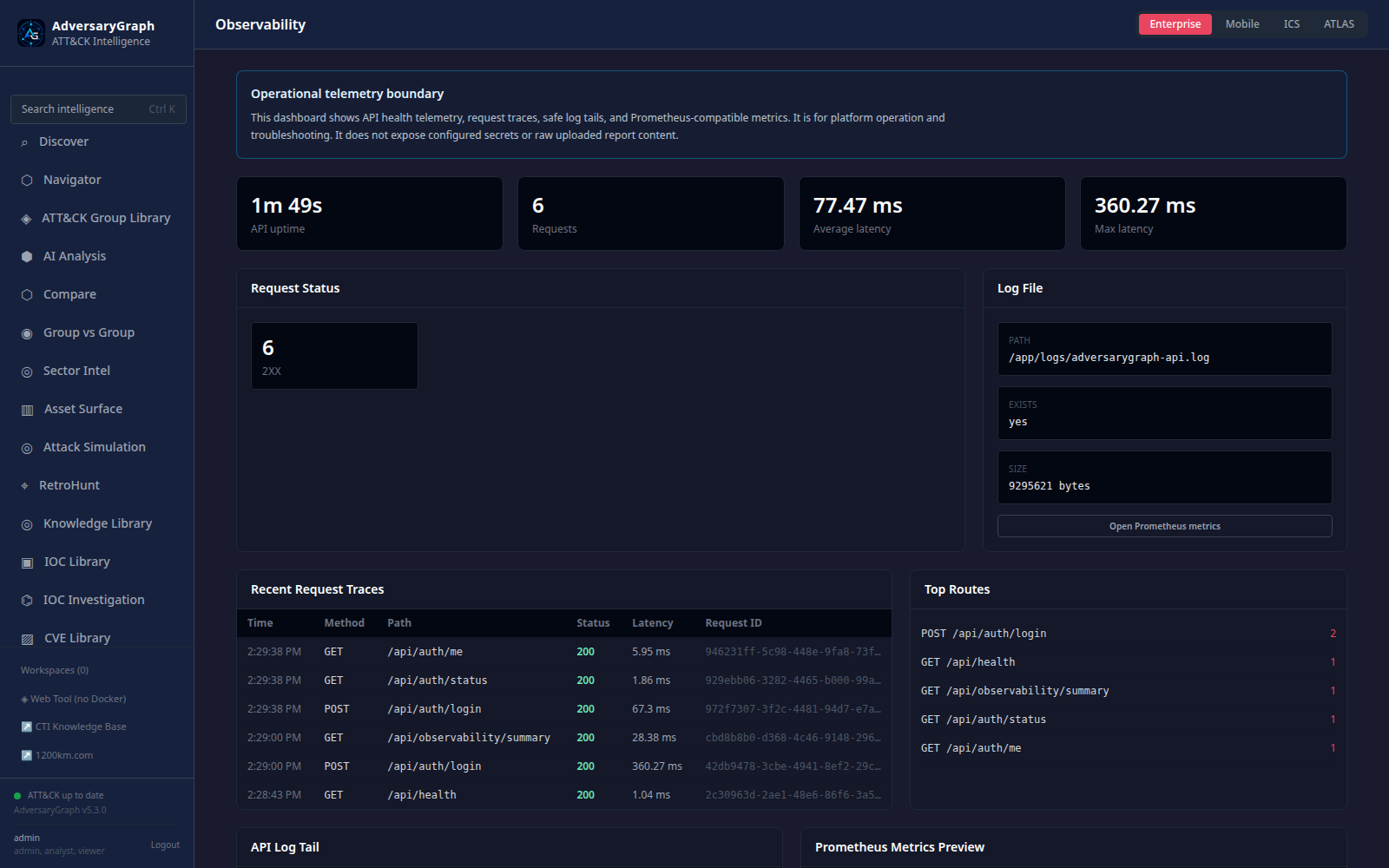 Observability dashboard with API metrics traces and log tail