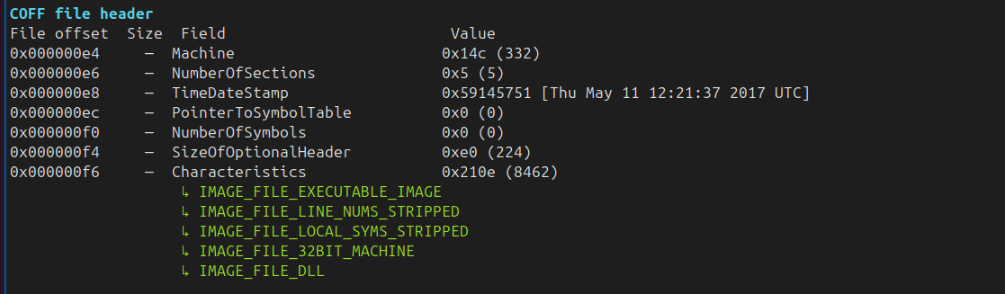 AIDebug COFF file header presentation