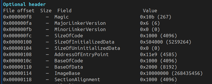 AIDebug detailed optional-header values
