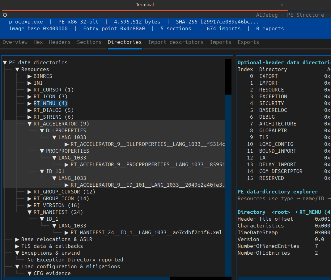 AIDebug resource hierarchy and extracted resource files