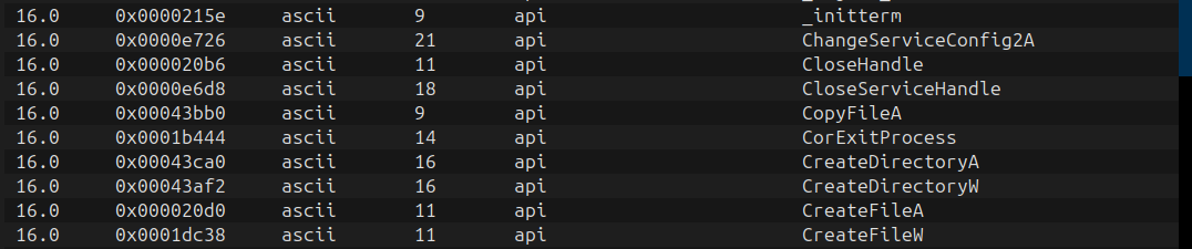 AIDebug API capability grouping for malware-analysis triage