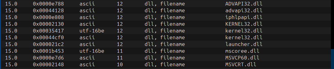 AIDebug API and DLL descriptions connecting names to general operating-system capabilities