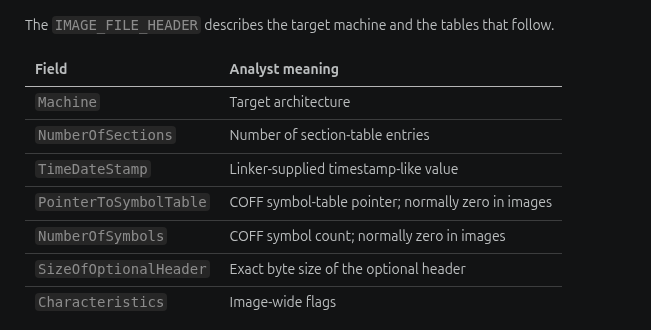 IMAGE_FILE_HEADER fields and their analyst meaning