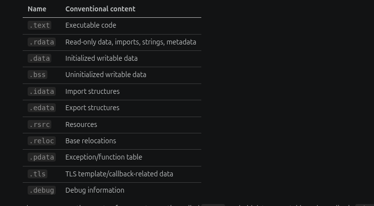 Common PE section names and conventional content
