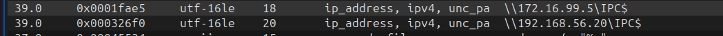 AIDebug network indicators showing extracted address candidates with offsets and categories