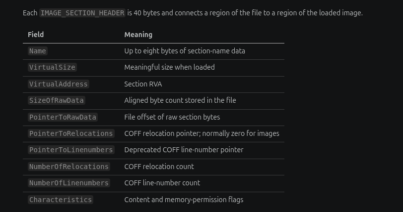 IMAGE_SECTION_HEADER fields and meanings
