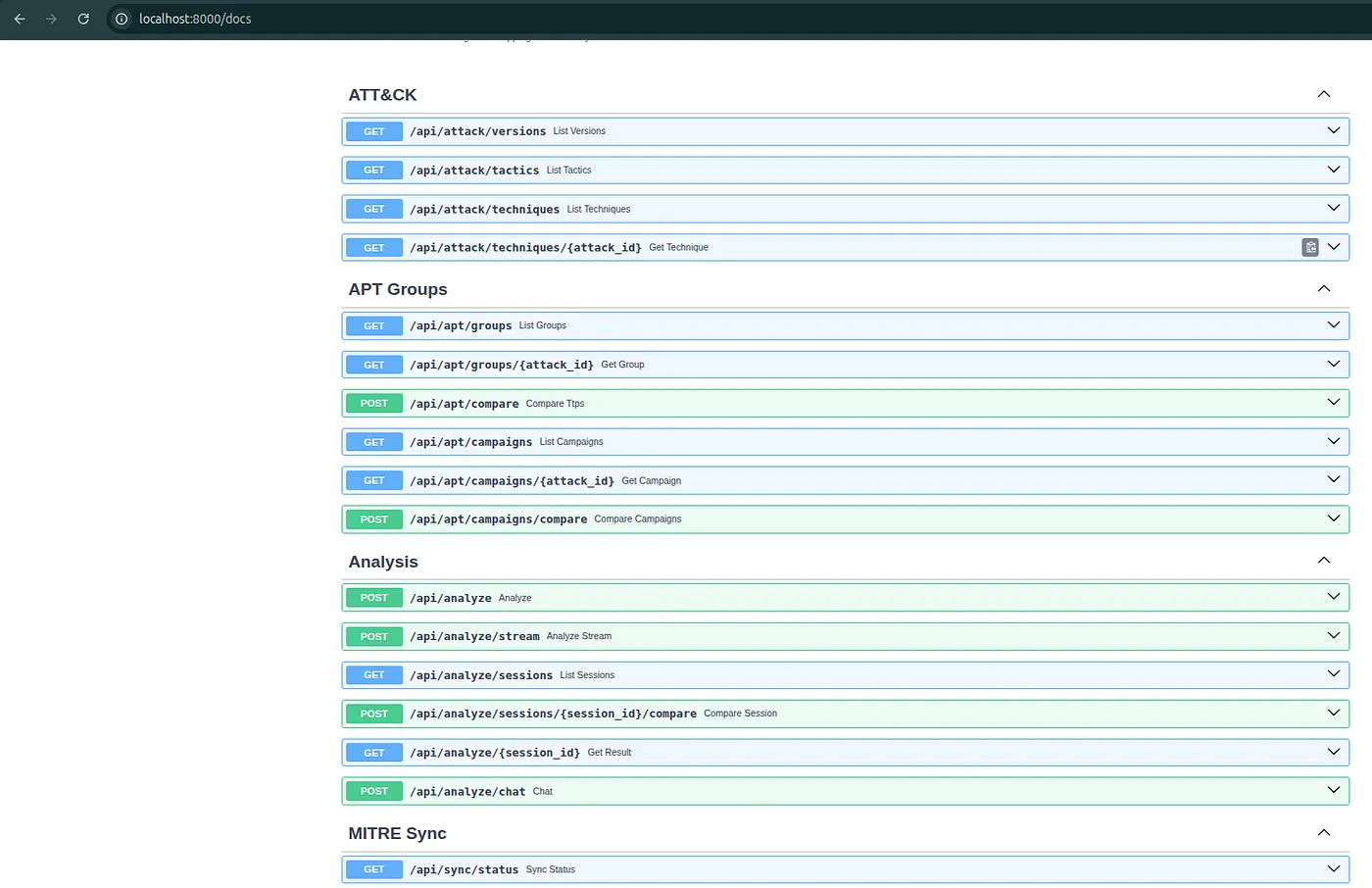 FastAPI Swagger API documentation