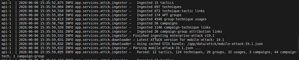 ThreatMapper v2.0 Medium article visual 11