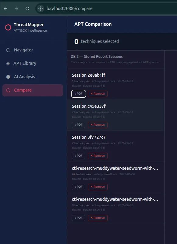 ThreatMapper v2.0 Medium article visual 32