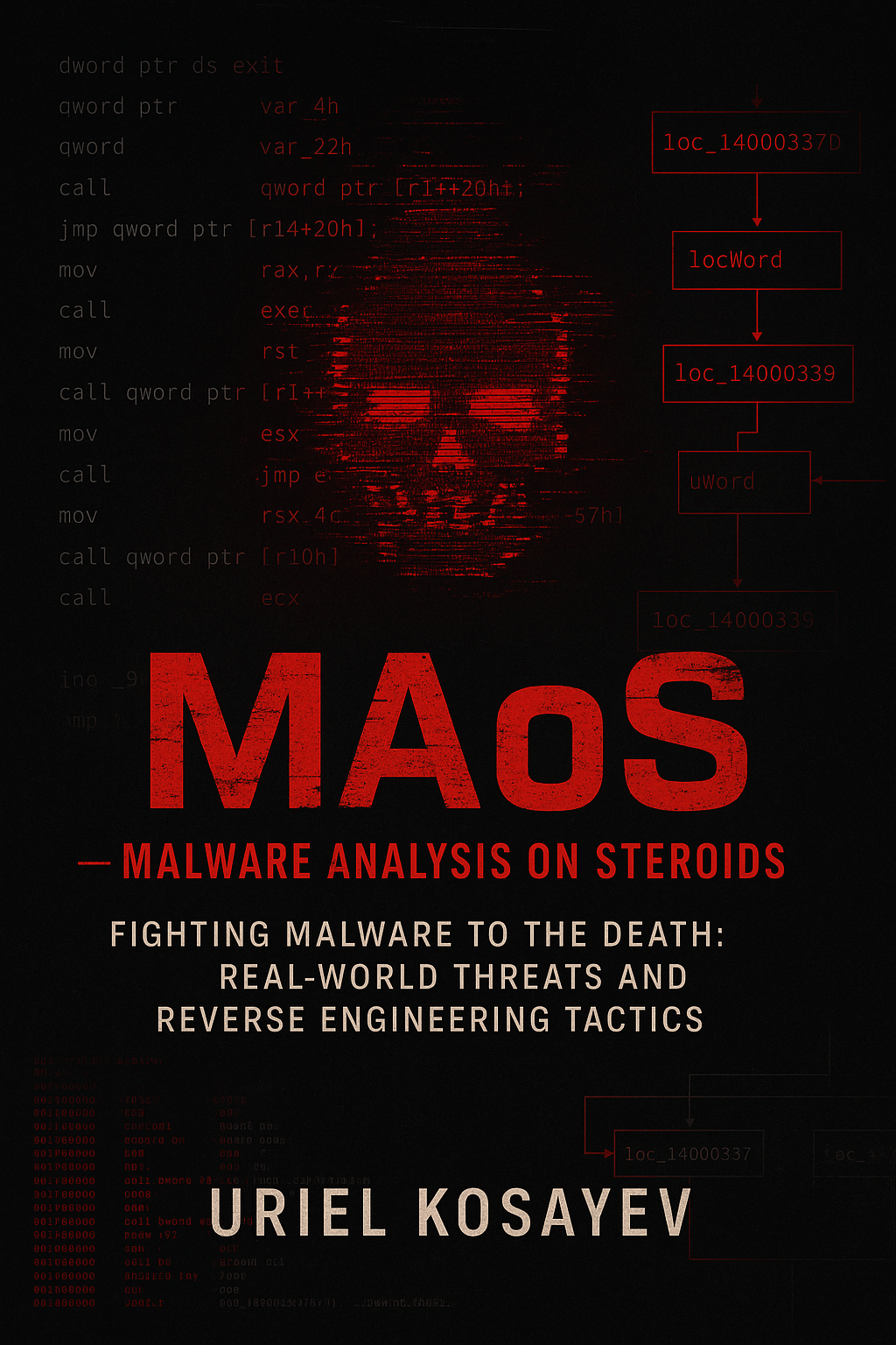 Cover image for MAoS – Malware Analysis on Steroids book released