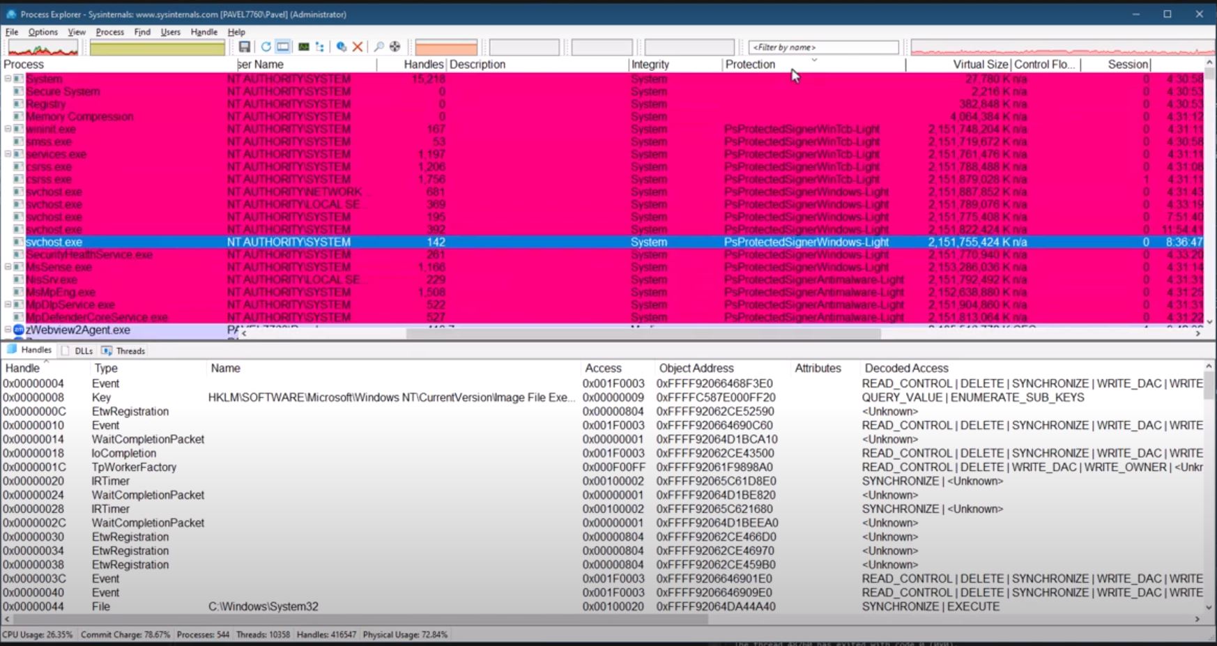 Cover image for Running an Executable as SYSTEM: Unlocking Windows Privilege Escalation Techniques