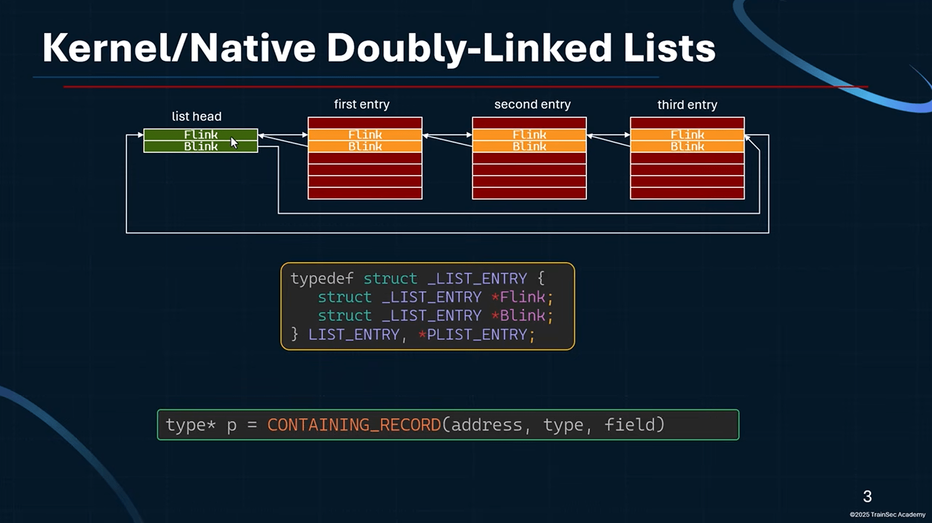 Cover image for Linked Lists in the Windows Kernel