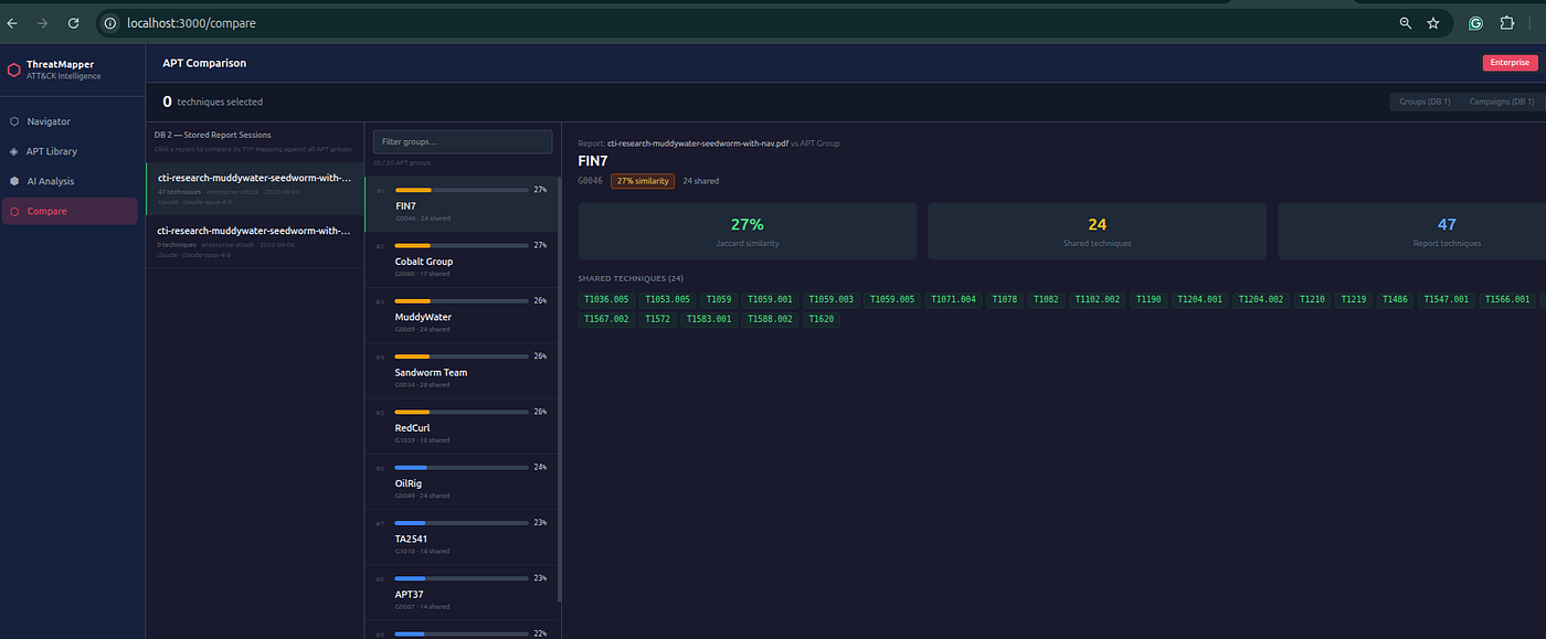 ThreatMapper dashboard screenshot